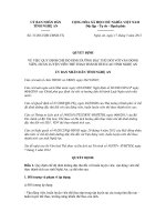 Quyết định số 31/2012/QĐ.UBND.VX doc