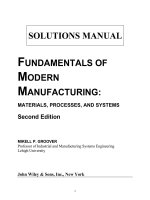 Solutions Of Fundamentals of Modern Manufacturing pptx