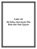Luận văn: Hệ thống chùa huyện Phú Bình tỉnh Thái Nguyên pptx