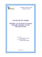 báo cáo tốt nghiệp   tìm hiểu và xây dựng ứng dụng  wed  siêu thị trực tuyến  với asp net mvc