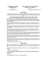 Quyết định số 686/QĐ-BNN-TC pot