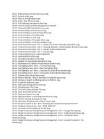 list of videotel pptx