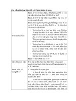 Cấp giấy phép hoạt động đối với Phòng khám đa khoa pptx