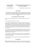 Quyết định số 22/2012/QĐ-UBND potx