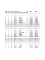 maps1-50000 tieng viet potx