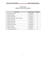 Đề tài “Quản lý chất lượng toàn diện” pot