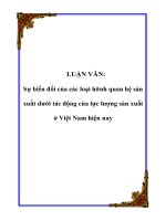 LUẬN VĂN: Sự biến đổi của các loại hình quan hệ sản xuất dưới tác động của lực lượng sản xuất ở Việt Nam hiện nay doc