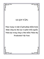LUẬN VĂN: Thực trạng và một số giải pháp nhằm hoàn thiện công tác đào tạo và phát triển nguồn Nhân lực trong công ty Bảo hiểm Nhân thọ Prudential Việt Nam potx
