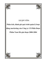 LUẬN VĂN: Phân tích, đánh giá quá trình quản lý hoạt động marketing của Công ty Cổ Phần Dược Phẩm Nam Hà giai đoạn 2000-2004 potx