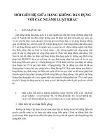 MỐI LIÊN hệ GIỮA HÀNG KHÔNG dân DỤNG với các NGÀNH LUẬT KHÁC