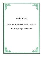 LUẬN VĂN:Phân tích cơ cấu sản phẩm xuất khẩu của công ty dệt Minh Khai pptx
