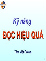 Kỹ năng ĐỌC HIỆU QUẢ potx