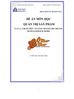 Đề Tài: CHUỖI THỨC ĂN SÁNG NHANH CHO TRẺ EM – BÁNH SANDWICH MOMO pot