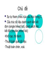 Sự tự tham chi ếu của cấu trúc trong C pot