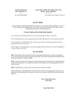 Quyết Định Số: 34/2012/QĐ-UBND BAN HÀNH QUY CHẾ PHỐI HỢP GIỮA BAN QUẢN LÝ CÁC KHU CÔNG NGHIỆP VÀ CÁC CƠ QUAN LIÊN QUAN TRONG CÔNG TÁC QUẢN LÝ NHÀ NƯỚC ĐỐI VỚI CÁC KHU CÔNG NGHIỆP TRÊN ĐỊA BÀN TỈNH NINH THUẬN potx