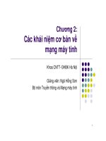 Chương 2: Các mạng cơ bản về mạng máy tính docx