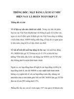 THỐNG ĐỐC: MẶT BẰNG LÃI SUẤT NHƯ HIỆN NAY LÀ HOÀN TOÀN HỢP LÝ pdf