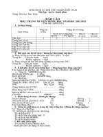 bao cao ve thu vien ppt