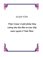 LUẬN VĂN: Thực trạng và giải pháp tăng cường thu hút đầu tư trực tiếp nước ngoài ở Vĩnh Phúc potx