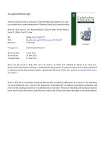 Structural characterization and study of immunoenhancing properties of a glucan isolated from a hybrid mushroom of Pleurotus florida and Lentinula edodes pot