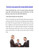 Vai trò của quan hệ trong kinh doanh ppt