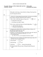 NGÂN HÀNG ĐỀ THI CNCTM KHOA CƠ KHÍ CHẾ TẠO_TRƯỜNG ĐẠI HỌC SƯ PHẠM KỸ THUẬT VINH doc