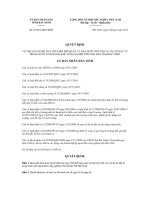 Quyết định Số: 55/2012/QĐ-UBND VỀ VIỆC BAN HÀNH QUY CHẾ PHỐI HỢP QUẢN LÝ NHÀ NƯỚC ĐỐI VỚI CÁC DỰ ÁN ĐẦU TƯ TRONG NƯỚC NẰM NGOÀI KHU CÔNG NGHIỆP TRÊN ĐỊA BÀN TỈNH BẮC NINH. pptx