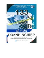 Sơ đồ Hạch toán chi phí sản potx