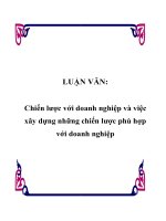 LUẬN VĂN: Chiến lược với doanh nghiệp và việc xây dựng những chiến lược phù hợp với doanh nghiệp docx