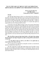 Báo cáo khoa học 