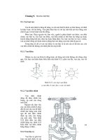 Chương 9: Trang bị phụ trong lò hơi potx