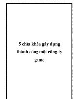 5 chìa khóa gây dựng thành công một công ty game doc