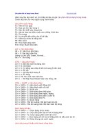 Các phím tắt sử dụng trong Excel docx