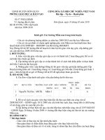 V/v hướng dẫn tổ chức hội thi GVDG, CDG cấp huyện năm học 2009-2010