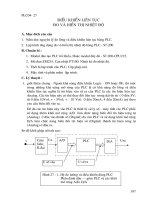 Ứng dụng PLC đo và điều khiển nhiêt độ