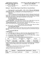 Công văn HD thi HSG lần 2 cấp Huyện