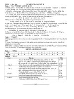 Kiểm tra học kì II địa lí 7