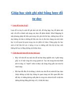 Giúp học sinh ghi nhớ bằng lược đồ tư duy docx