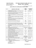 Kế hoạch công tác Công đoàn tháng 9/2009