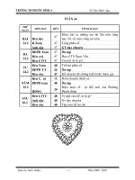 giao an 4 tuan 24 buoi 2