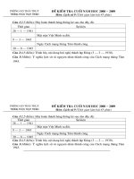 Đề KT cuối năm (lịch sử 9)