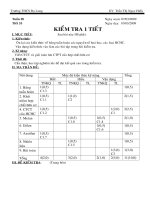 bài kiểm tra hóa 9 số 3