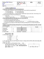 tuan 28@1 tiet HK II