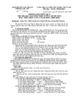 Thông báo KQ thi TNNT cấp huyện