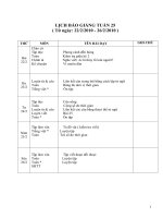 Lớp 5 tuần 25 CKTKN + 2 buổi