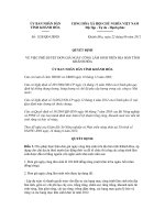 Quyết định số 1528/QĐ-UBND pot