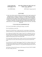 Quyết định số 2901/QĐ-UBND doc