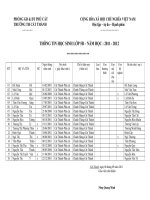 THÔNG TIN HỌC SINH pot