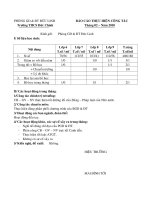 BÁO CÁO THÁNG 2/2010