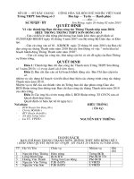 Quyết định thành lập BCĐ Tháng Thanh niên 2010